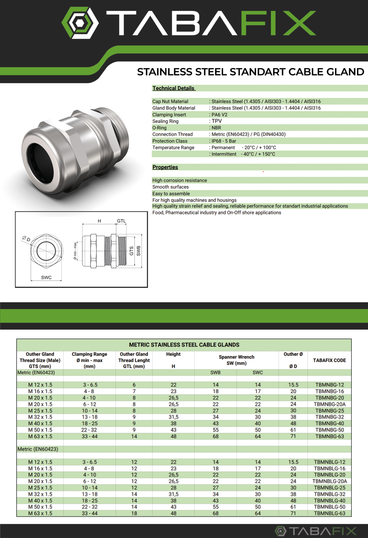 Cable Gland Metric Stainless Series TABA TECHNIC